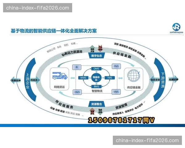 行业标准库在本季度初具雏形 异构信息孤岛逐步实现逻辑互通